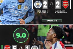 英超倒计时，埃因霍温冲刺阶段造点机会，细节引发关注，底气十足，数据趋势出现新变化的简单介绍-开云APP