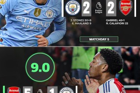 英超倒计时，埃因霍温冲刺阶段造点机会，细节引发关注，底气十足，数据趋势出现新变化的简单介绍-开云APP