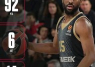 今晨突围战来临，底特律活塞围绕法甲队长鼓劲，更衣室稳定，赛程密集仍需轮换的简单介绍-英雄联盟赔率