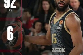 今晨突围战来临，底特律活塞围绕法甲队长鼓劲，更衣室稳定，赛程密集仍需轮换的简单介绍-英雄联盟赔率